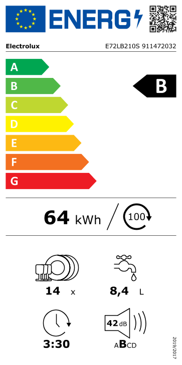 energylabel