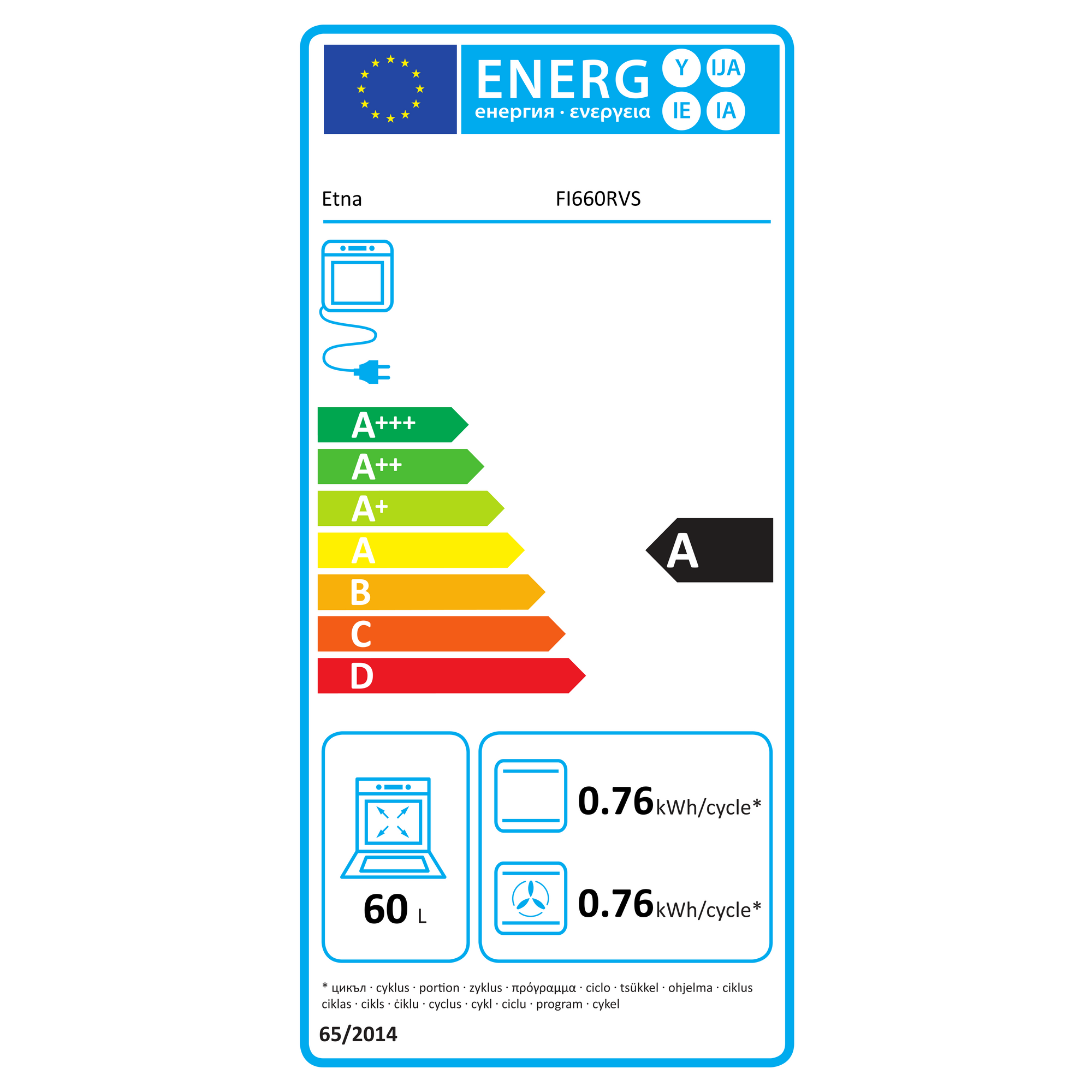 energylabel