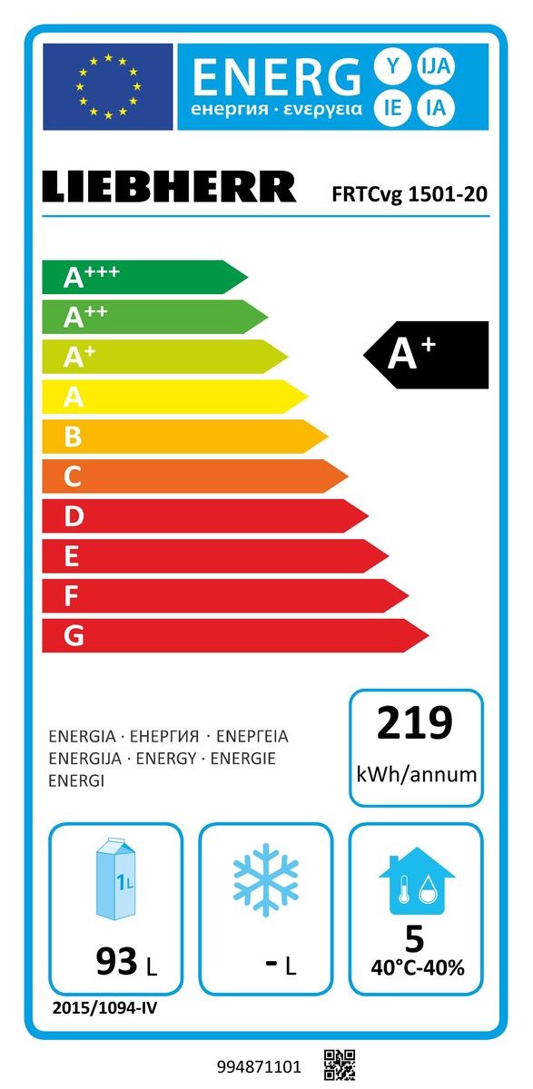 energylabel