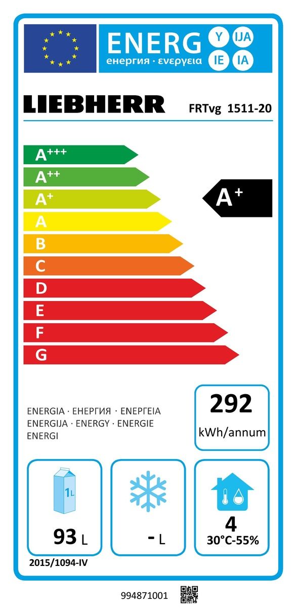 energylabel