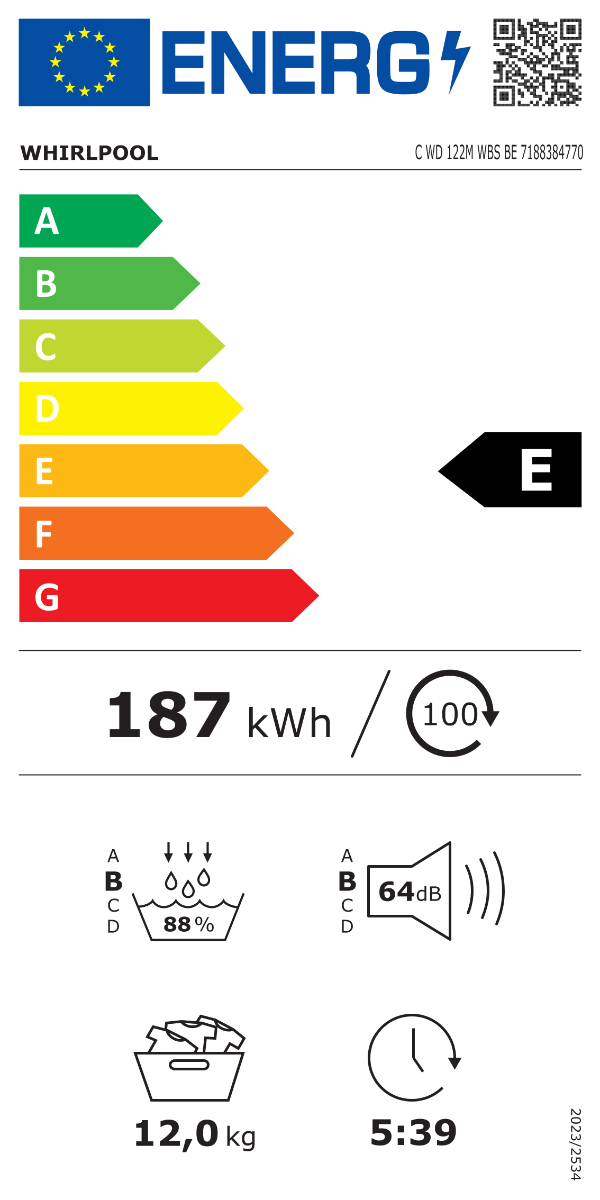 energylabel