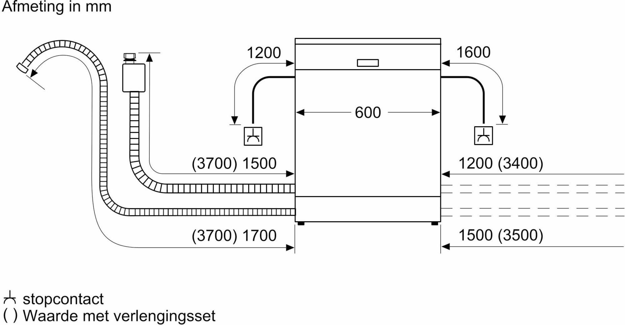 Siemens SX63EX22AE Volledig geïntegreerde Inbouwvaatwasser